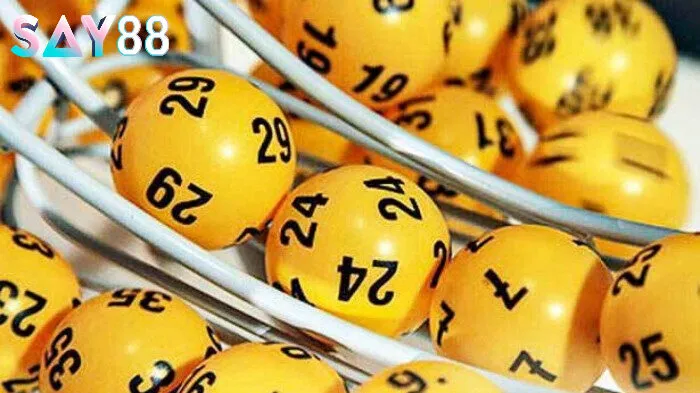 Kinh nghiệm để chơi hiệu quả hơn